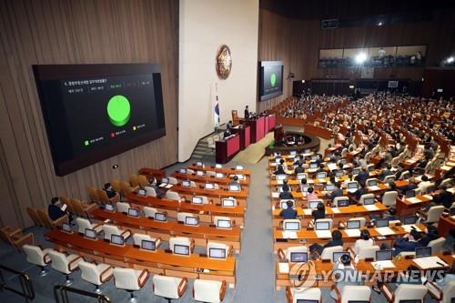 South Korean National Assembly holds a voting session for a set of revisions aimed at calming the local property market on Aug. 4, 2020. (Yonhap)