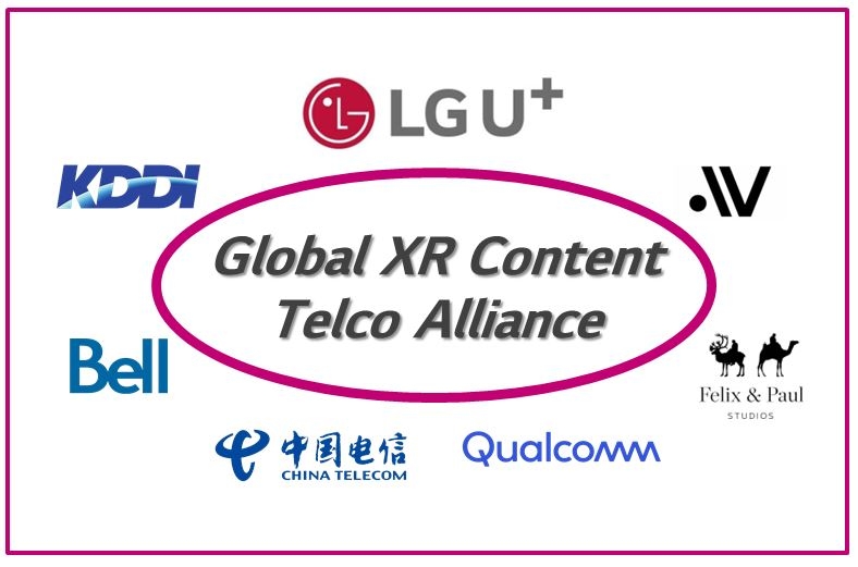 LG Uplus forms AR, VR alliance with global telcos and Qualcomm