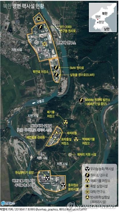 (LEAD) Yongbyon nuclear reactor appears to be in operation: IAEA report