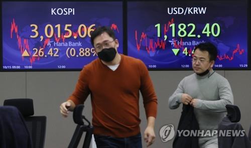 (LEAD) Seoul stocks rebound to 3,000-point level on tech rally