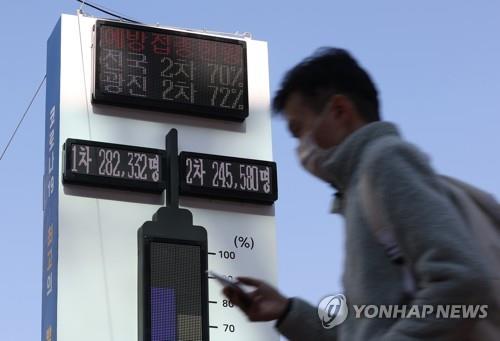 An electric board in Seoul says South Korea's vaccination rate has surpassed 70 percent of the population on Oct. 24, 2021. (Yonhap)