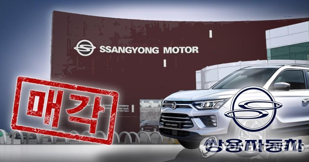 Edison to sign final deal to acquire SsangYong by Monday - 1