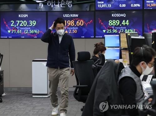 Electronic signboards at a Hana Bank dealing room in Seoul show the benchmark Korea Composite Stock Price Index (KOSPI) closed at 2,720.39 points on Jan. 25, 2022, down 71.61 points or 2.56 percent from the previous session's close. (Yonhap) 