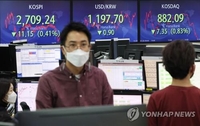 (LEAD) Seoul stocks down for 4th day on Fed uncertainties, virus worries