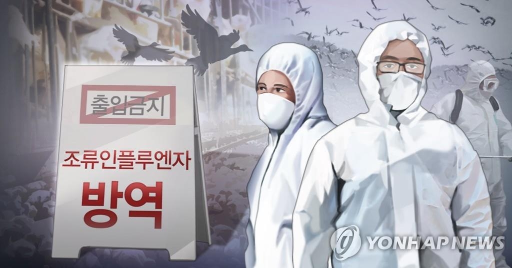 S. Korea confirms highly pathogenic bird flu case in southwestern region