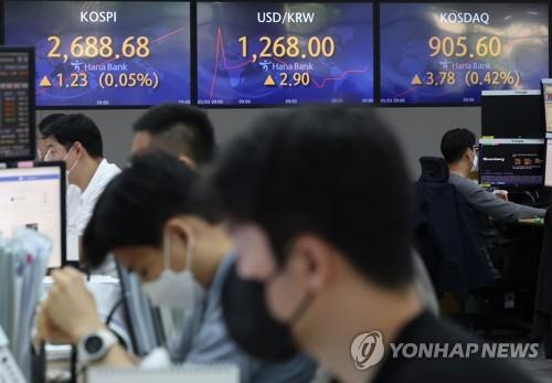 한국 기업은 주요 경제권에서 여전히 저평가되어 있습니다.