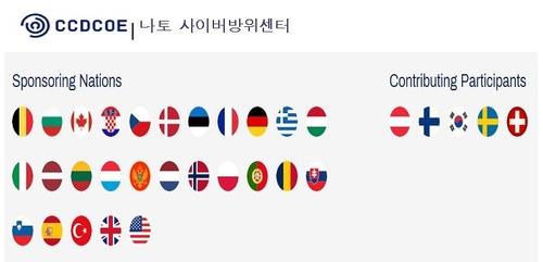 This image, provided by the National Intelligence Service, shows the member states of the NATO Cooperative Cyber Defense Center of Excellence. (PHOTO NOT FOR SALE) (Yonhap)