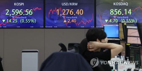 (LEAD) Seoul shares extend losing streak to 6th session on recession woes; Korean won hits over 2-yr low