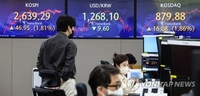 (LEAD)Seoul stocks sharply rebound on dip-buying, ahead of Biden visit