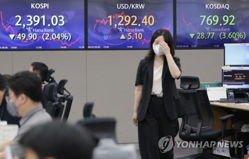 Electronic signboards at a Hana Bank dealing room in Seoul show the benchmark Korea Composite Stock Price Index (KOSPI) closed at 2,391.03 points on June 20, 2022, down 49.9 points, or 2.04 percent, from the previous session's close. (Yonhap) 