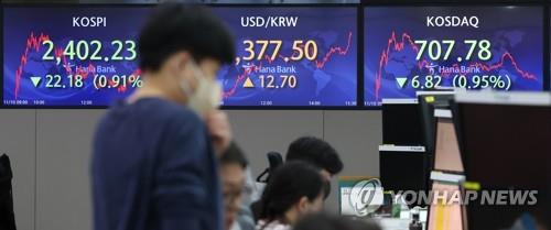 (LEAD) Seoul shares snap 4-day winning streak amid U.S. midterm election results, cryptocurrency crash