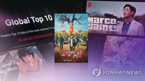 This composite photo provided by Yonhap News TV shows posters for various globally popular Korean dramas and Netflix's weekly list of most-watched TV shows. (PHOTO NOT FOR SALE) (Yonhap)