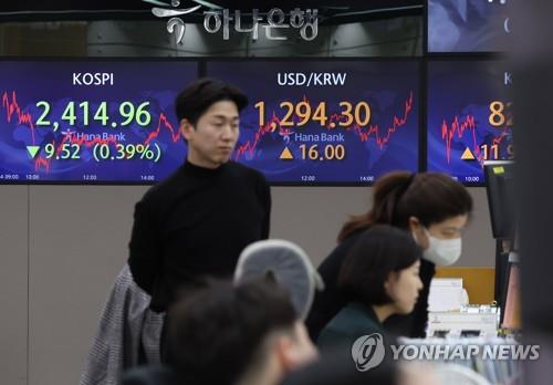An electronic signboard at a Hana Bank dealing room in Seoul shows the benchmark Korea Composite Stock Price Index (KOSPI) closed at 2,414.96 on March 24, 2023, down 0.39 percent from the previous session's close. (Yonhap) 