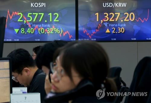 (LEAD) Seoul shares close lower amid U.S. debt ceiling saga