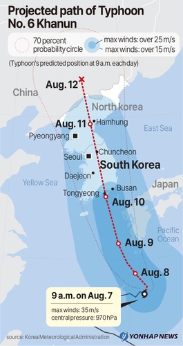 (LEAD) Typhoon Khanun to land on S. Korea's southeast coast this week - 1