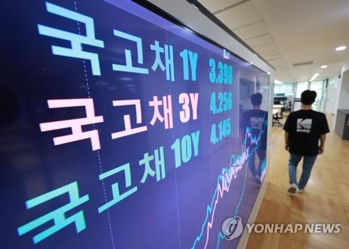 This undated file photo shows a screen with government bond yields. (Yonhap)