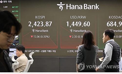 Officials work at a trading room of Hana Bank in Seoul on Dec. 20, 2024. (Yonhap)