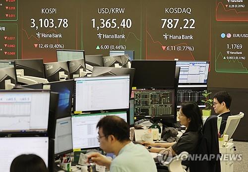 Seoul shares sharply down late Fri. morning on profit-taking