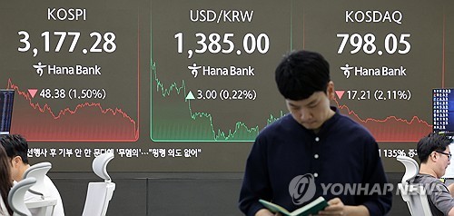 (LEAD) Seoul shares close lower on uncertainty over new U.S. chip tariffs