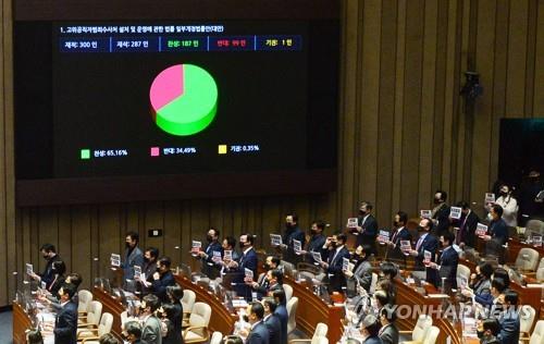 国会で公捜処設置法の改正案が可決された＝１０日、ソウル（聯合ニュース）