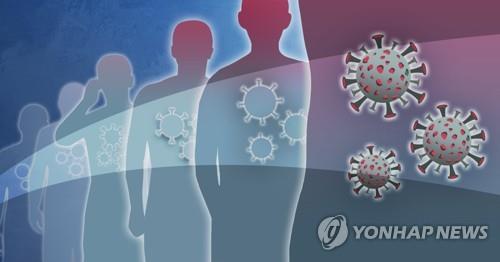 インドで新たに見つかった新型コロナウイルスの変異ウイルスの韓国流入が初めて確認された（イラスト）＝（聯合ニュース）