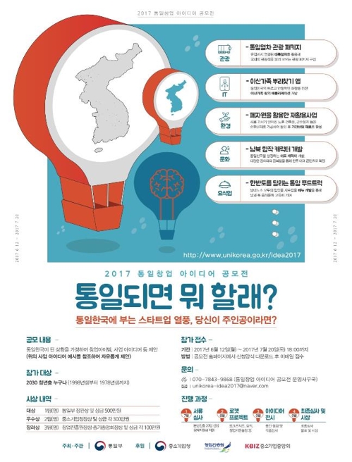 평양에 고구려 테마파크…통일창업공모 20팀 본선행 | 연합뉴스