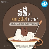 [카드뉴스] 최고의 커피?…'동물 똥 커피'의 빛과 그림자 - 1