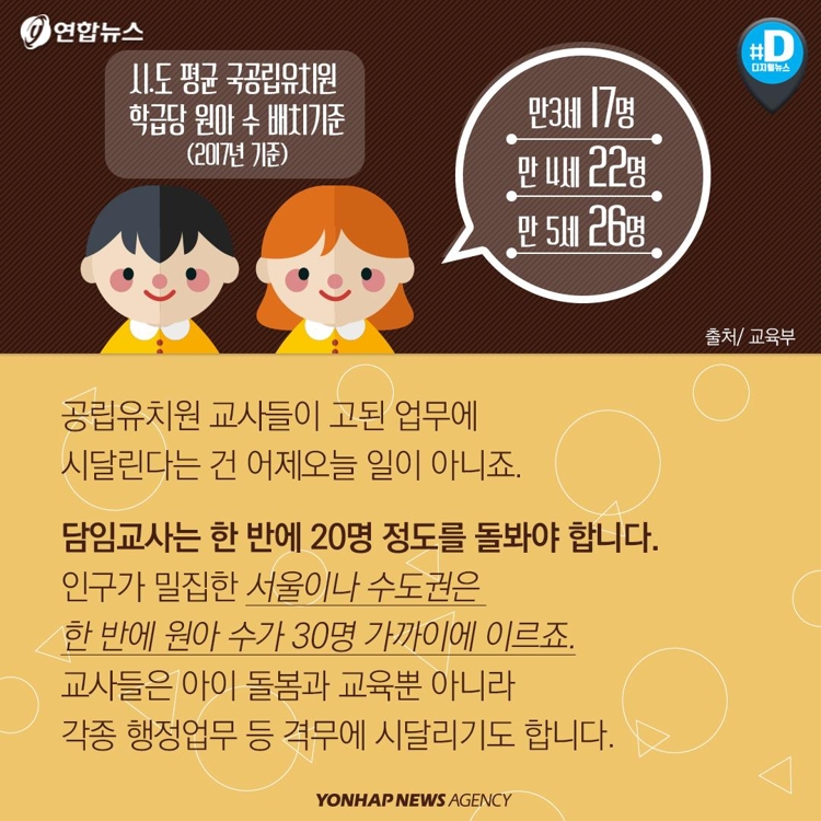 [카드뉴스] 저출산에 국공립유치원 교사 채용 줄어드나 - 3