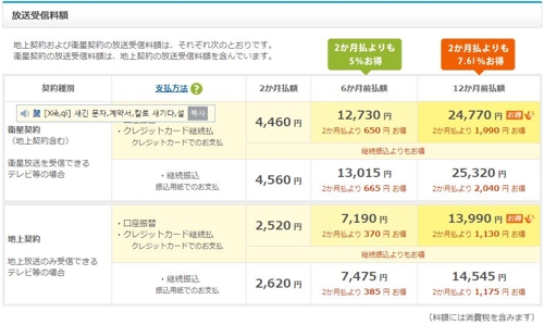 日 NHK 7년만에 또 수신료 내린다…2년간 4.5%↓