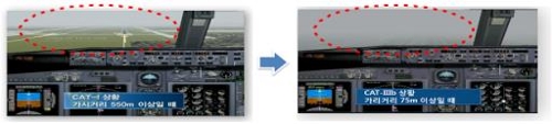 김포공항 가시거리 75ｍ에서도 활주로 착륙 가능해졌다