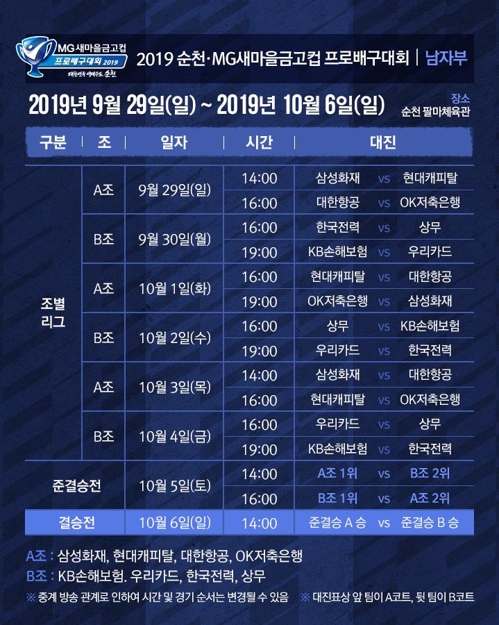 2019 프로배구 컵대회 남자부 일정