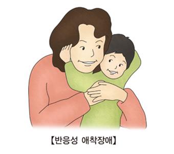 반응성 애착 장애