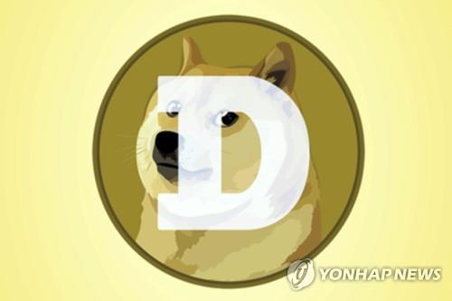 Dogecoin Surpassed The 0 5 Mark In The 30 Range 4 Cryptocurrency Rise Newsdir3