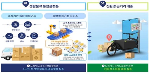 김천 노외주차장에 스마트 물류센터…친환경 배송 서비스