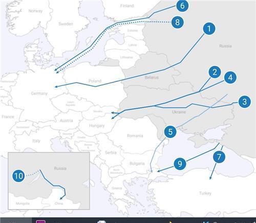 러시아 천연가스 유럽 운송 가스관 네트워크 