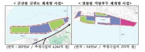 금강하구 '금란도' 재개발 본궤도…군산·서천 발전협의체 구성