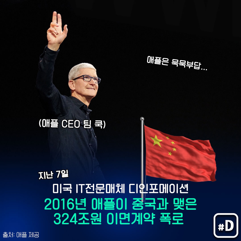 [포켓이슈] '수상쩍은' 애플…중국에서 잘 나간다 했더니 - 5