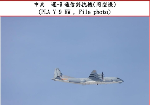 중국 인민해방군 Y-9 통신대항기
