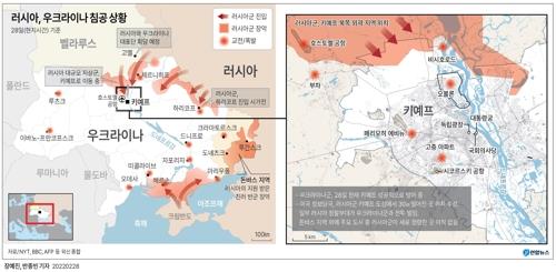 (서울=연합뉴스) 반종빈 기자 = 러시아가 우크라이나에 대한 공격을 감행한 지 닷새째인 28일(현지시간) 수도 키예프 등 주요 도시에서 치열한 교전이 지속됐다. bjbin@yna.co.kr