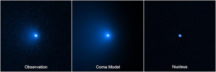 혜성 C/2014 UN271 허블 이미지(왼쪽)와 코마를 제거한 핵 이미지(오른쪽) 