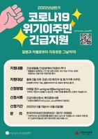 한국이주여성인권센터, 이주민 대상 코로나19 지원 사업