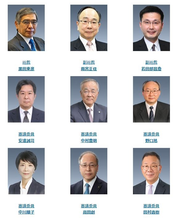 일본은행 정책위원회 구성원