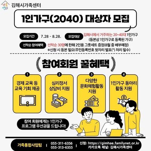 1인 가구 27% 넘긴 김해시…경제교육 등 지원 서비스 확대