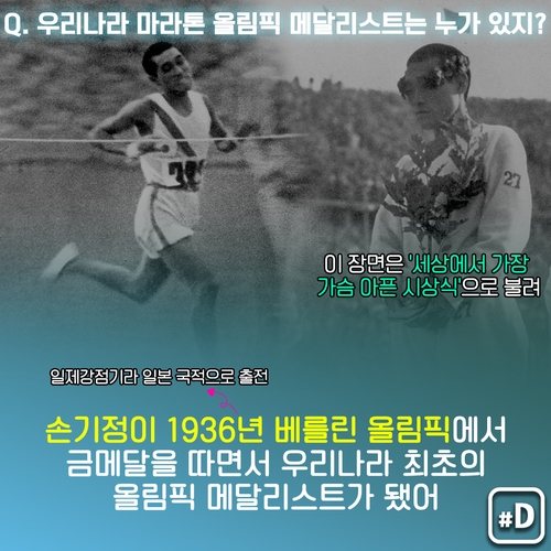 [오늘은] 도대체 마라톤 선수는 얼마나 빨리 달리는거야? - 6