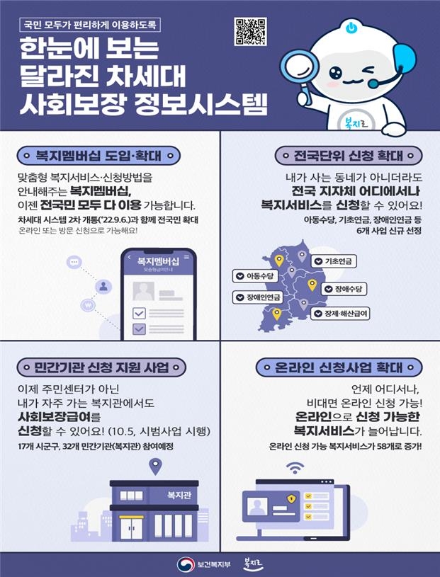 차세대 사회보장시스템 2단계 개통 주요 내용