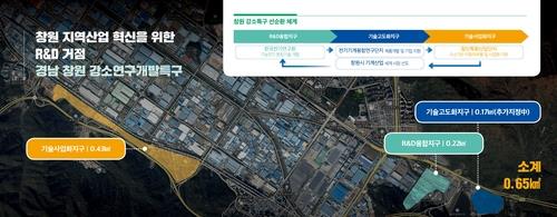 창원·울주 강소특구 "지역산업 경쟁력 강화"…공동발전 협약
