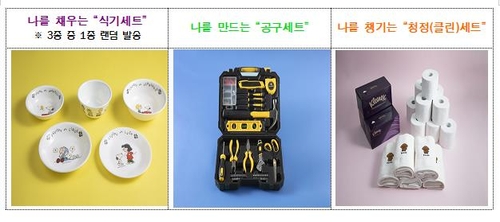 서울시, 전입 청년 6천명에 생활용품 '웰컴박스' 선물