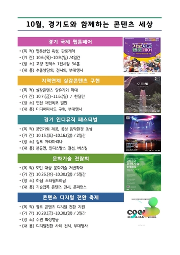 경기도, 웹툰·인디뮤직·문화기술 등 5개 콘텐츠행사 10월 개최