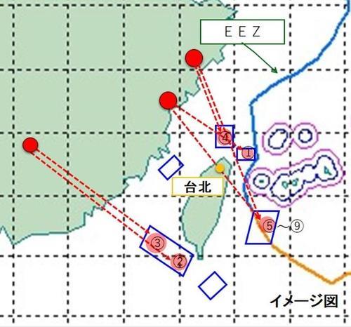 일본 방위성이 발표한 중국군 미사일 발사 궤적