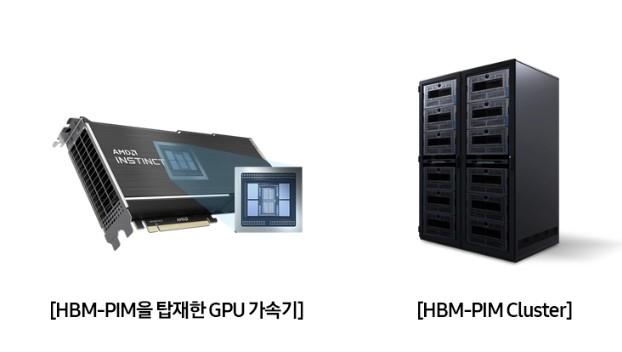 HBM-PIM 탑재한 GPU 가속기